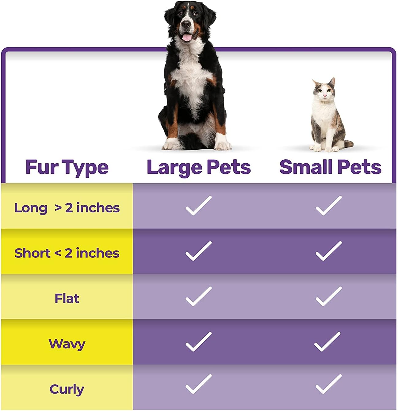 Hertzko Self Cleaning Slicker Brush for Dogs Cats Small Animals, Dog Brush for Shedding Hair Fur, Pet Grooming Brushes for Long Short Haired Dogs Cats Deshedding Brush Cat Brush for Shedding Rake Comb