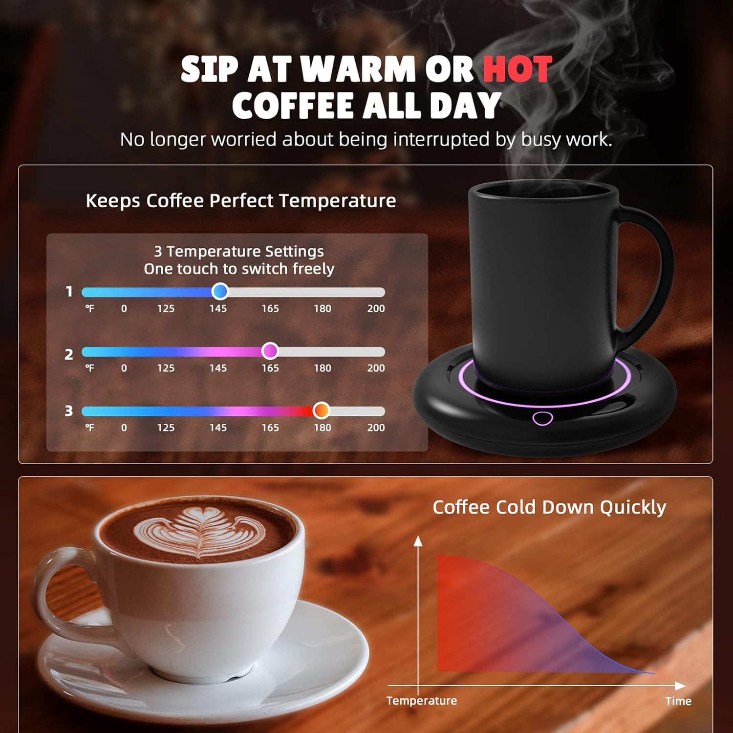 Mug Warmer, Candle Warmer Plate with 8h Auto Shut Off, Coffee Mug Warmer for Desk with 3 Temperatures&Gravity Sensor, Smart Coffee Cup Warmer with Night Light for Desk Beverage, Milk, Tea, and Cocoa