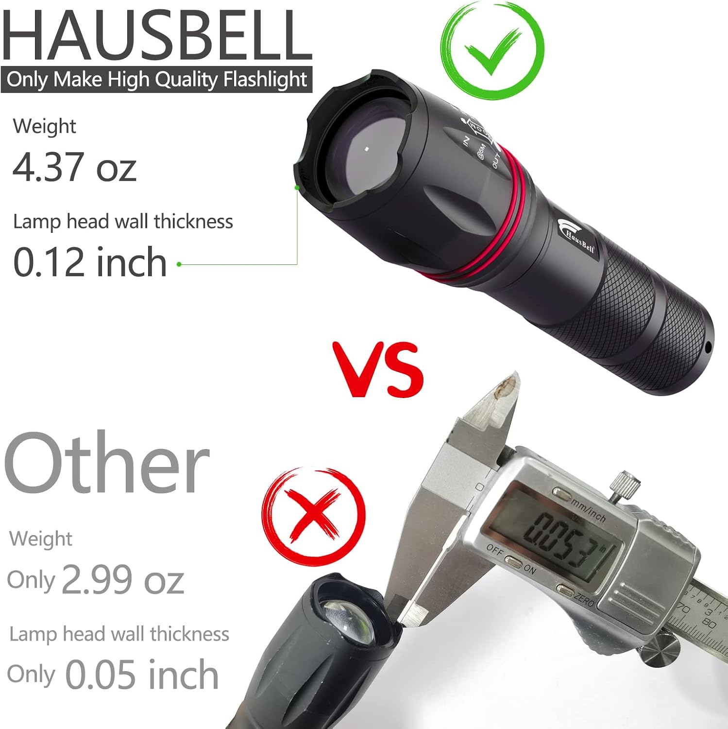 HAUSBELL LED Flashlight 2Pack High Lumens,Bright, Zoomable, Waterproof, Powerful, Emergency Tactical A100 LED Flashlights for Home and 5 Modes, Flashlight for Camping Gear?Hiking?Walking?2Pack?