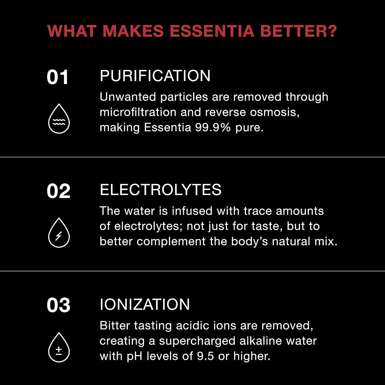 Essentia Bottled Water, Ionized Alkaline Water; 99.9% Pure, Infused with Electrolytes, 9.5 pH or Higher with a Clean, Smooth Taste, 23.67 Fl Oz (Pack of 24)
