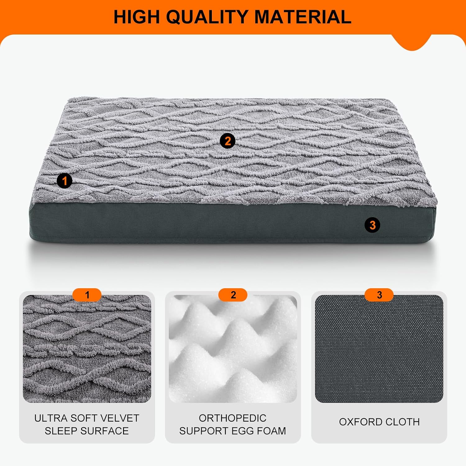 INVENHO Dog Bed for Extra Large Dogs, Soft Plush Orthopedic Dog Bed, Waterproof Dog Crate Bed with Removable Cover and Nonskid Bottom, Egg Crate Foam Pet Bed Mat, Machine Washable (44"x32"x3")