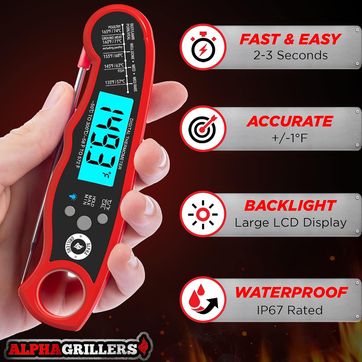 Alpha Grillers Instant Read Waterproof Digital Meat Thermometer for Cooking and Grilling